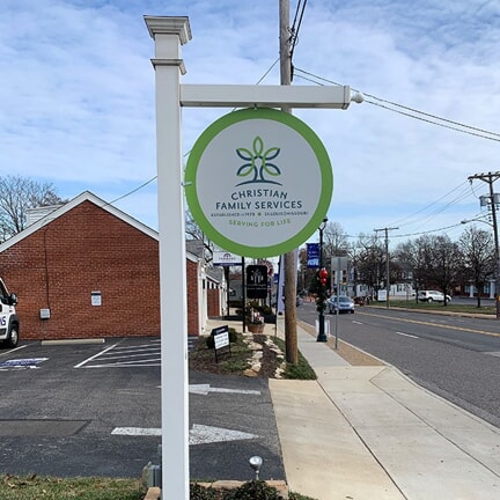 Post & Panel Signs